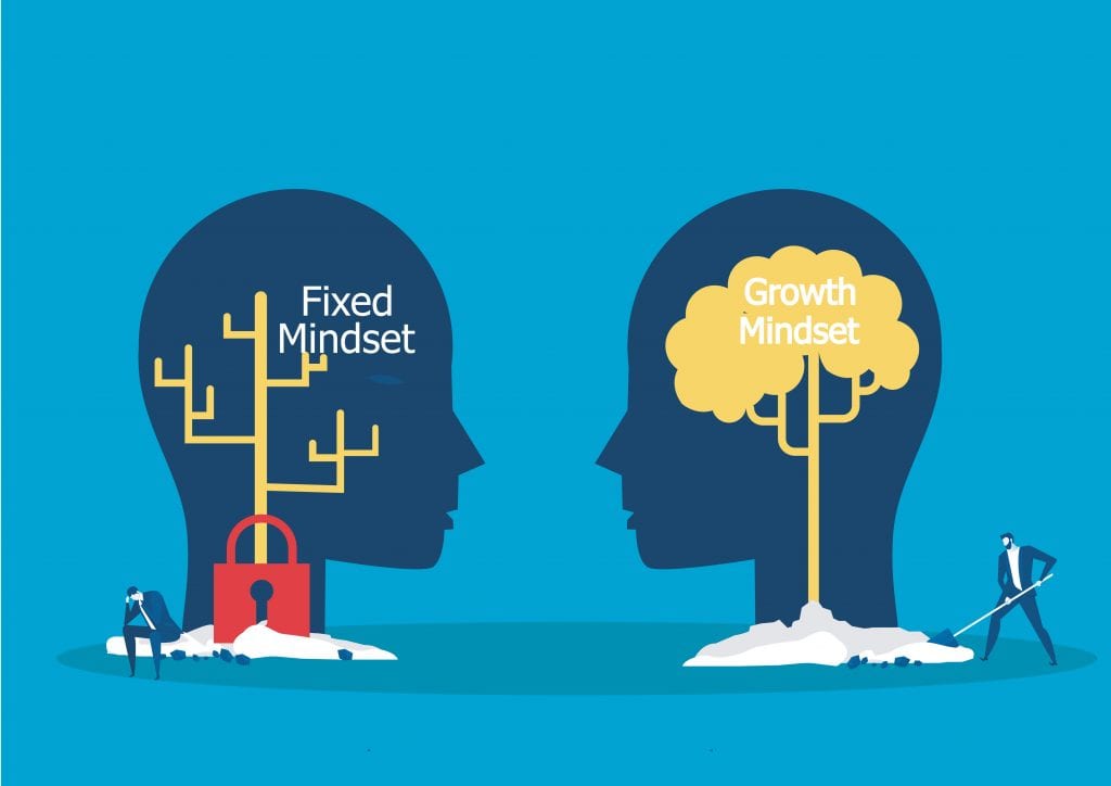 Moving From Fixed To Growth Mindset The Key To Our Happiness 